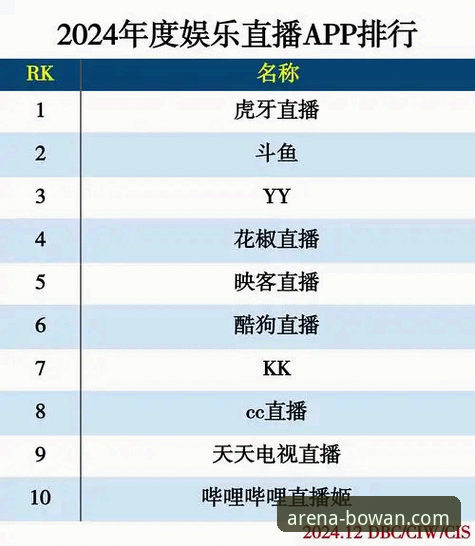 博万体育高清直播哪个好 博万体育高清直播选择指南:从安装到观看的完整教程