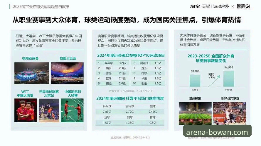 博万体育最新版App 博万体育最新版App的3大核心优势与2个未来趋势