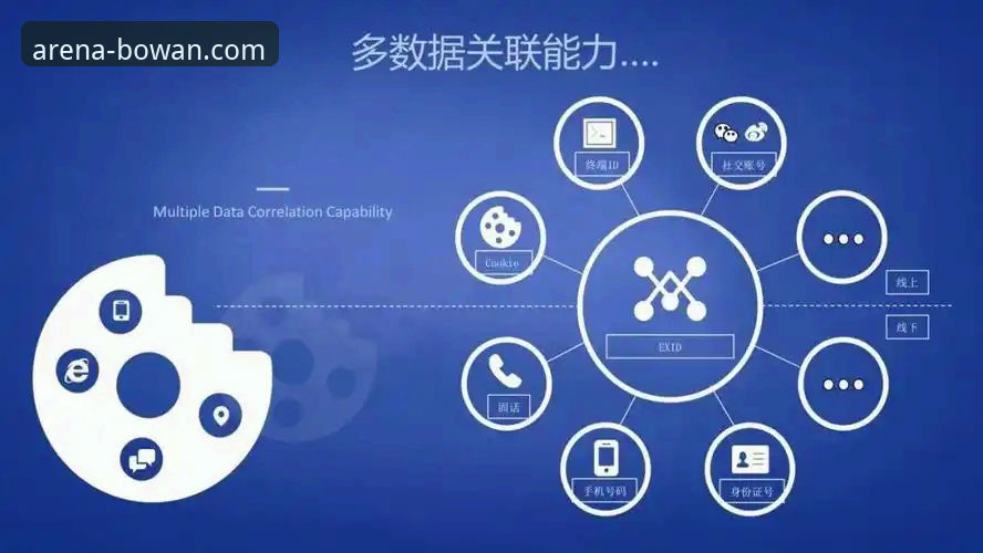 博万体育最新版本安全吗 博万体育官网与第三方渠道对比:最新版本安全吗?用户实测数据告诉你