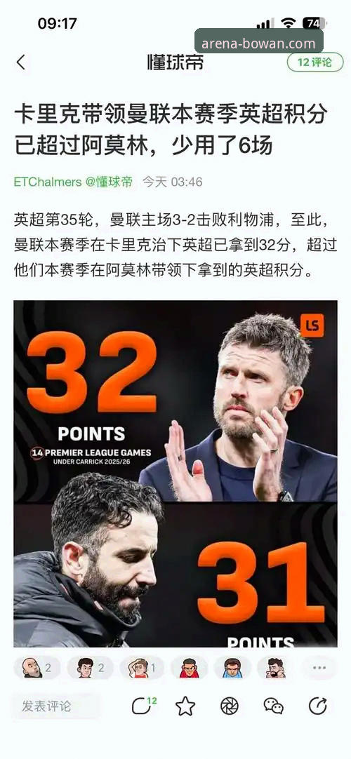 博万体育入口 卡里克vs阿莫林:曼联战术转型的“信任票”与“数据密码”
